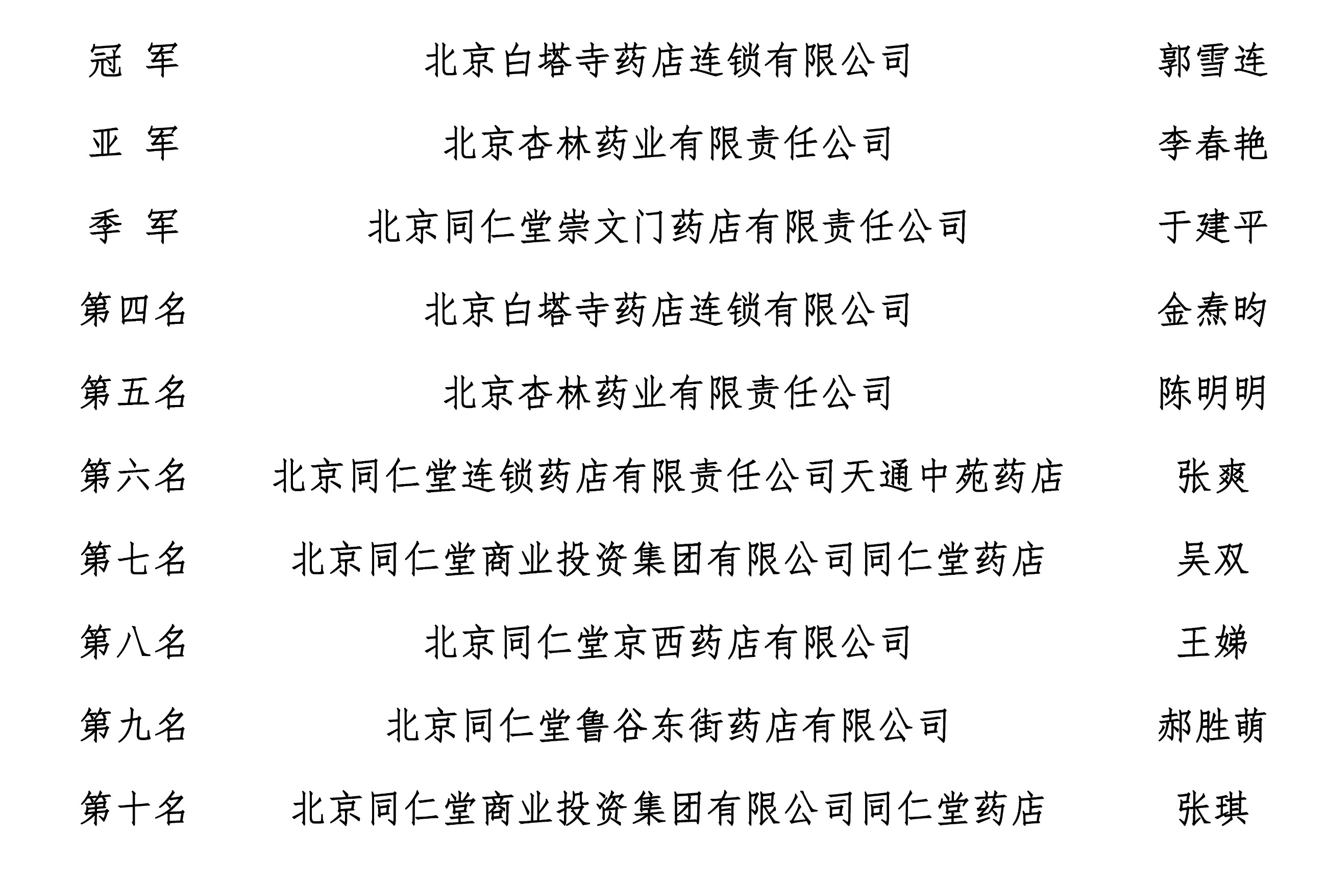 圖片關鍵詞